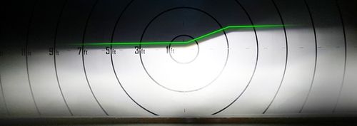 ŻARÓWKI LED H7 XSTORM LX 6000K SOCZEWKA IDEALNE ODCIĘCIE MIJANIA KRÓTKIE na Arena.pl