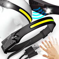 LATARKA CZOŁOWA NA CZOŁO NA GŁOWE WATERPROOF MOCNA