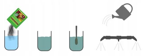 ROSAHUMUS 1kg nawóz KWASY HUMUSOWE ŻYZNOŚĆ GLEBY HUMUS działa jak na Arena.pl