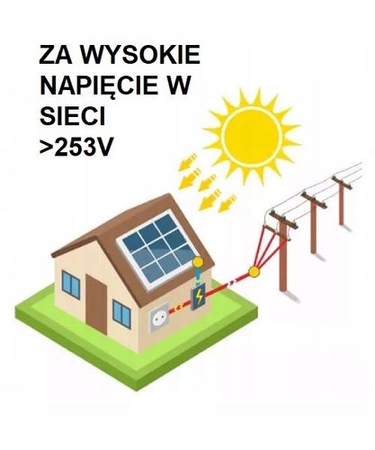 Antena SpaceX z dużą ochroną do telewizji naziemnej na 100km od na Arena.pl