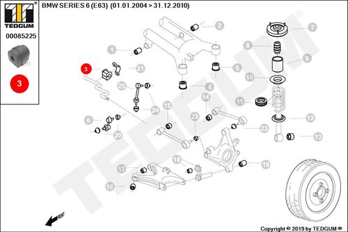 BMW 6 E63 GUMA STABILIZATORA TYL E63 04- na Arena.pl