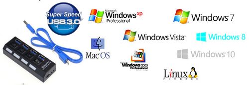 HUB USB 3.0 AKTYWNY ROZDZIELACZ 4 porty + zasilacz na Arena.pl