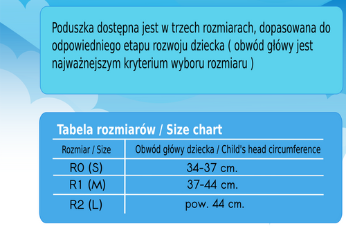 Poduszka ortopedyczna dla niemowląt na płaską główkę Good Head | Biała | L na Arena.pl