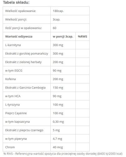 ACTIVLAB THERMO SHAPE 180 kaps na Arena.pl