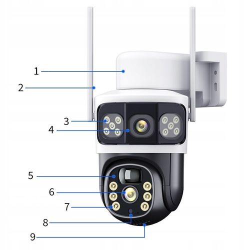 PODWÓJNA KAMERA SOLARNA 2W1 NA KARTE SIM 4G LTE ZEWNĘTRZNA OBROTOWA GSM na Arena.pl