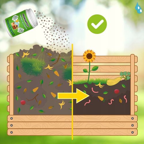 Koncentrat, przyspieszacz kompostowania aktywator kompostu EKOKOMPOST na Arena.pl