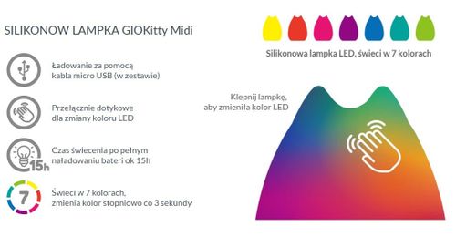 Innogio Lampka Kitty Maxi LJC-123 na Arena.pl
