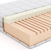 Materac 90x200 ORIGINAL THERMO marki PAN MATERAC średnio-twardy piankowy