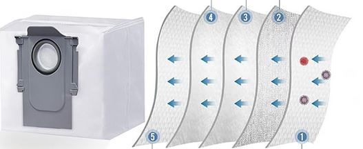 6X WOREK DO ROBOROCK S8 PLUS PRO ULTRA/ S7 MAX V ULTRA/ Q7 PLUS/ Q5 zdjęcie 3