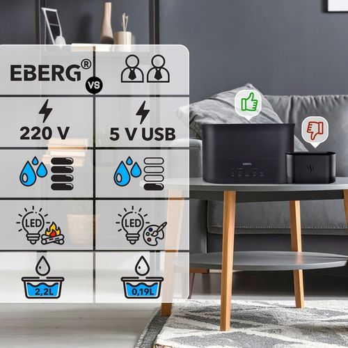 Nawilżacz powietrza EBERG LUMO 2,2l aromaterapia kominek 3D efekt na Arena.pl