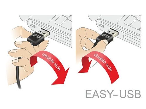 Delock Kabel Micro USB AM-BM DUAL EASY-USB 2m na Arena.pl