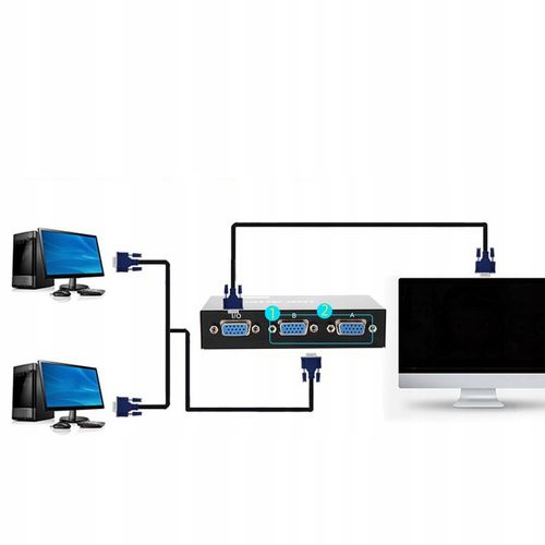 2 w 1 wyjście Przełącznik VGA Splitter na Arena.pl