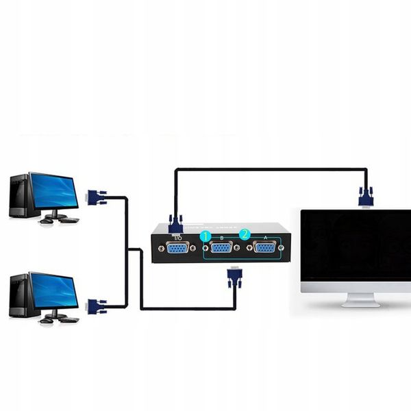 2 w 1 wyjście Przełącznik VGA Splitter zdjęcie 3