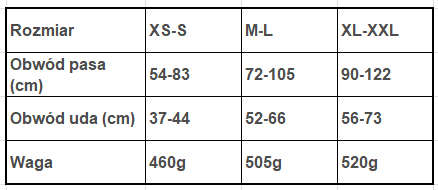 XL-XXL zdjęcie 4