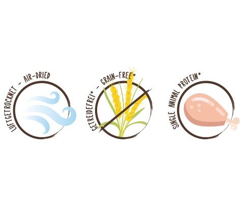 Sammy's Chicken Fillet 190g na Arena.pl