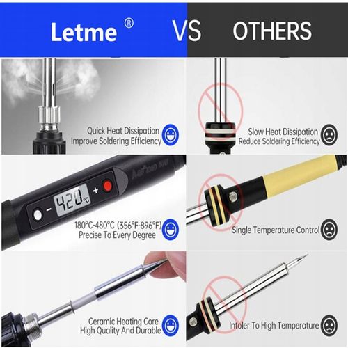 LUTOWNICA PRECYZYJNA KOLBOWA 80W ON-OFF 900M na Arena.pl