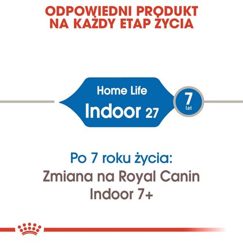 Karma dla kotów dorosłych, przebywających wyłącznie w domu Royal Canin 2kg na Arena.pl