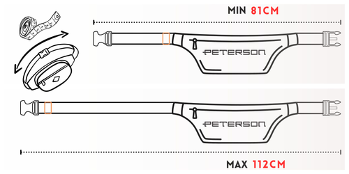 peterson nerka ptn bl141-8385 army na Arena.pl
