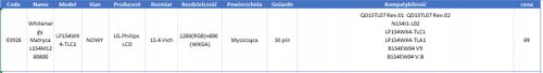Whitenergy Matryca L154M1280800 na Arena.pl