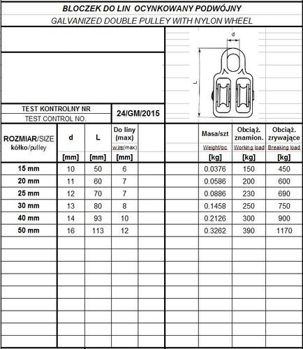 bloczek do lin stały podwójny 25mm - bl25 podw na Arena.pl
