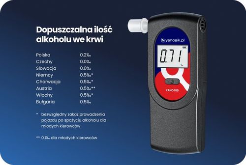 Alkomat elektrochemiczny YANO 100 od Yanosika na Arena.pl