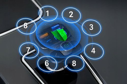 TRANSMITER FM BLUETOOTH 5.3 DRMZ SZYBKA ŁADOWARKA QC3.0 PD 36W USB na Arena.pl