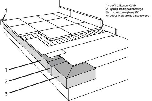 Emaga PK55 Profil aluminiowy balkonowy H=55mm 2.0m na Arena.pl
