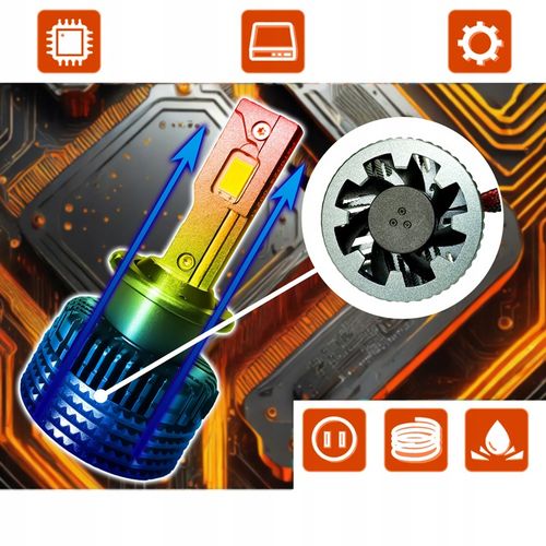 Żarówki ksenonowe żarnik Palniki LED D2S D2R LED Plug&Play Xenon CANBUS na Arena.pl