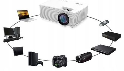 Rzutnik/projektor MULTIPIC 2.4 LED HD WIFI na Arena.pl