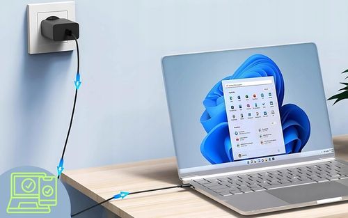 Szybka ładowarka PD 45W do Samsung itp z kablem USB-C 2m Szybkie ładowanie na Arena.pl