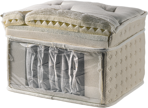 Materac sprężynowy multipocket GoodRest 160 x 200 x 36cm H4 na Arena.pl