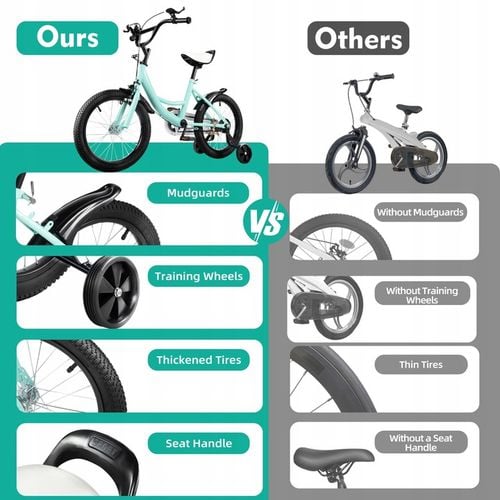 16inch ROWER DZIECIĘCY Zielony na Arena.pl