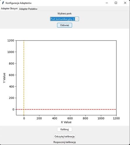 Adapter Skrzyni biegów Logitech G29 G920 Shifter na Arena.pl