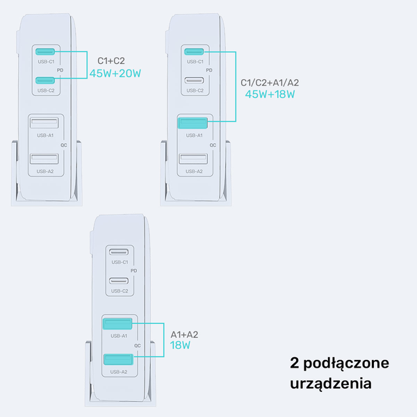 Unitek Ładowarka biurkowa GaN 70W 2xUSB-A 2xUSB-C zdjęcie 8