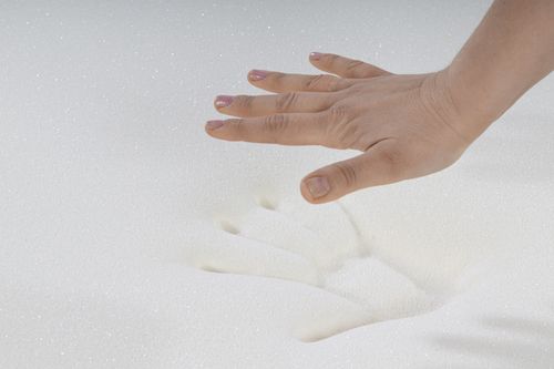 LYNX MATERAC PIANKOWY 200x200 H2+ / H3+ | 25 CM 7 STREF KOMFORTU na Arena.pl