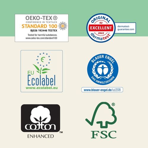 PIELUSZKI BAMBIBOO PIELUCHY COTTONWEAR r. 3 MIDI Jednorazowe 6-11kg 26szt. na Arena.pl