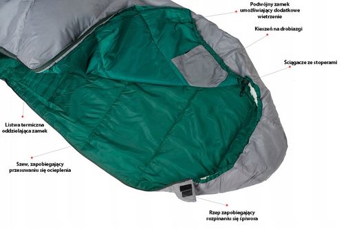 ADVENTURIDGE LEKKI MAŁY ŚPIWOR MUMIA 700g Z WORKIEM KOMPRESYJNYM Do -4°C na Arena.pl