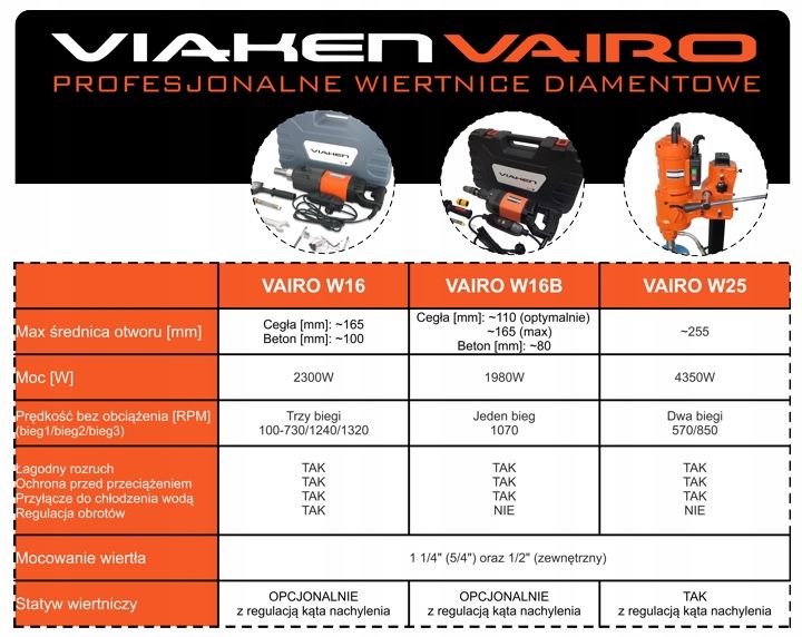 Profesjonalna wiertnica do betonu Viaken W16B zdjęcie 5