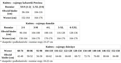 SKARPETKI DAMSKIE CHECKY 20 DEN uni nero na Arena.pl