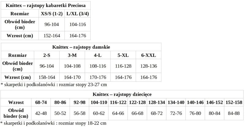 SKARPETKI MATCH 20 DEN uni nero zdjęcie 3
