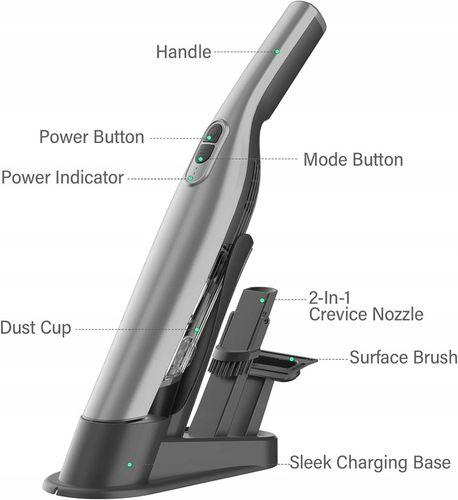 Odkurzacz Akumulatorowy do Samochodu / Domu / Zwierząt na Arena.pl