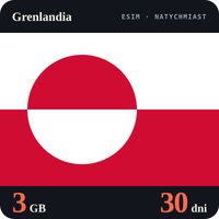 Karta eSIM Internet Grenlandia 3 GB na 30 dni - bez rejestracji