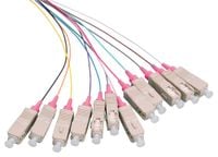 LOGON PROFESSIONAL Fiber Pigtail Set 12x SC OM4