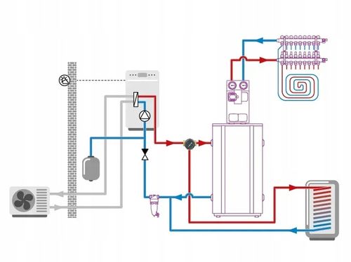 ZAWÓR MIESZAJĄCY 3 DROGOWY TRZY DROŻNY VARIO PROCLICK OBROTOWY Ø 1'' ARV384 na Arena.pl