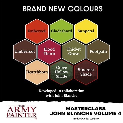 The Army Painter: Masterclass - John Blanche - Volume 4 na Arena.pl