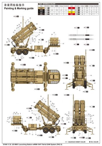 Trumpeter US M901 Launching Station na Arena.pl