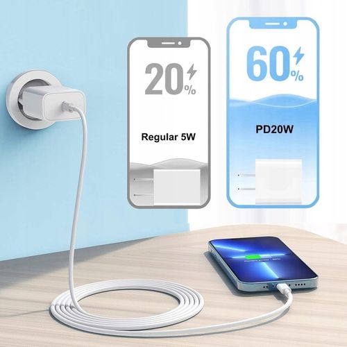 CERTYFIKOWANA SZYBKA ŁADOWARKA SIECIOWA 20W PD TYPE-C | +KABEL USB-C PD 60W na Arena.pl