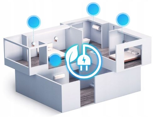 Sonoff POW R3 Elite 20A POWR320D 20A na Arena.pl