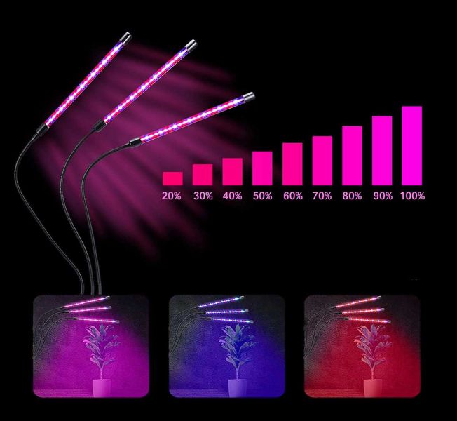 3x LAMPA LED DO WZROSTU ROŚLIN 60x LED TIMER TRYBY 27W 1200LM zdjęcie 6