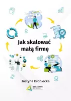 Jak skalować małą firmę